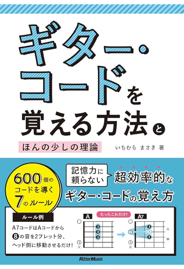 Amazon.co.jp: 究極コード図鑑 (CD-ROM付き) : 篠田元一, 成瀬