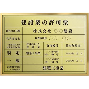 Amazon.co.jp 売れ筋ランキング: 看板 の中で最も人気のある商品です