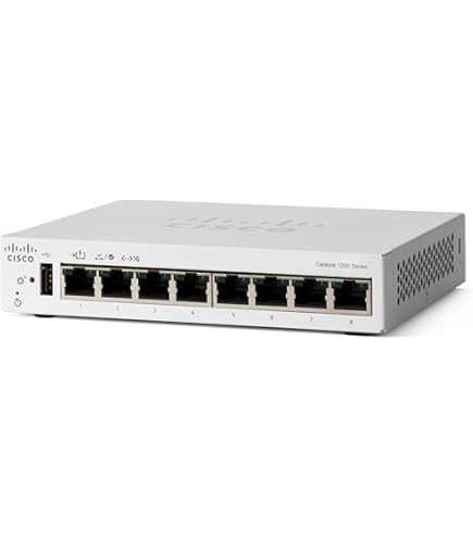 Cisco Business CBS110-8PP-D Unmanaged Switch | 8 Port GE | Partial