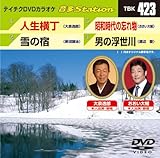�e�C�`�NDVD�J���I�P ����Station