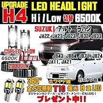 スズキ　アルトラパンRHヘッドライト ヘッドライトユニット交換作業（スズキ・アルトラパン・HE22S