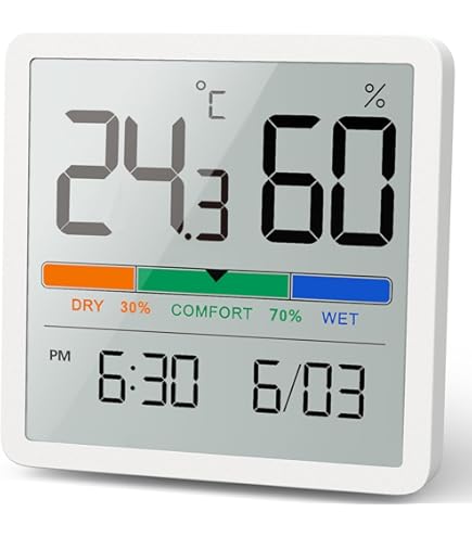Amazon | 熱研 熱中症予防対策温湿度計 SN-902 | 温湿度計 | 産業