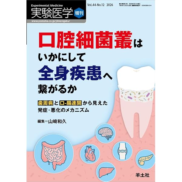 インプラント周囲炎を紐解く: 診断・予防・管理のすべて | Alberto