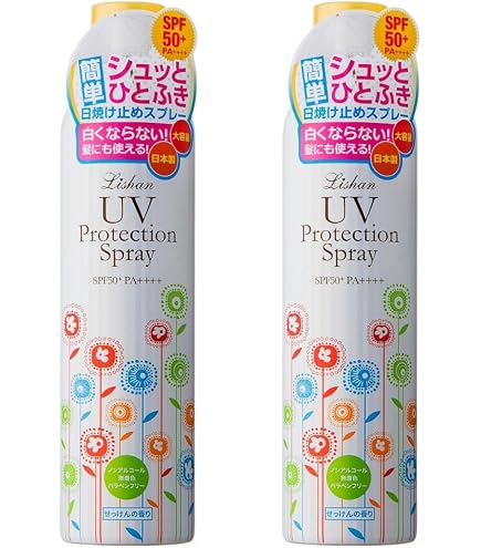 Amazon.co.jp: UV・撥水シャットアウト 150ml 【HTRC2.1】 : ファッション