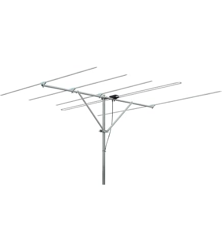 Amazon | 日本アンテナ FMアンテナ 水平受信用 強電界向け 2素子 AF Amazon | 日本アンテナ FMアンテナ 水平受信用 強電界向け 2素子 AF