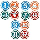 Amazon Onesie Stickers, BOYS CIRCLES Baby Month Onesie Stickers Baby Shower Gift Photo Shower Sticke
