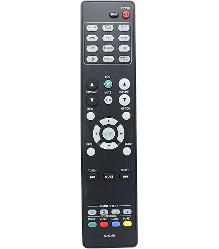 Amazon | RC025SR 交換用リモコン Marantz AVレシーバー SR6010 SR6011