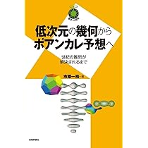 未解決問題から楽しむ数学 ~3x+1問題,完全数などを例に (数学へ