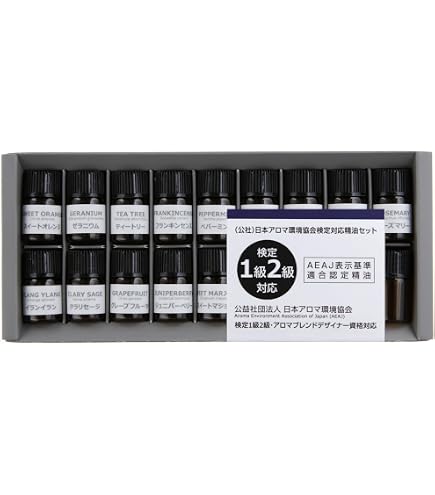 Amazon | 健草医学舎 (KENSO ケンソー) プラナロムお試しセット 