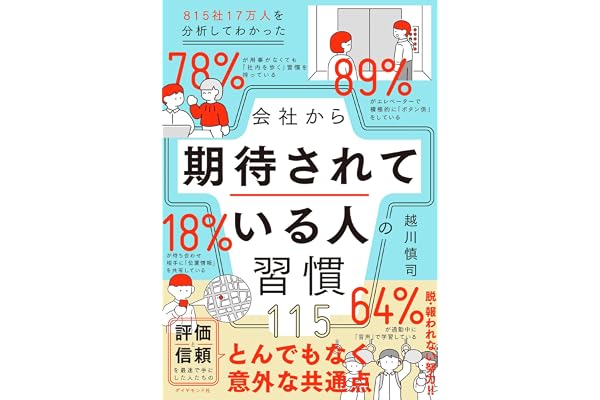 815社17万人を分析してわかった 会社から期待されている人の習慣115