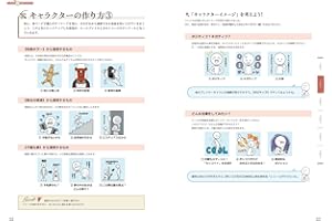 TRPGに使える キャラ立ち絵の描き方