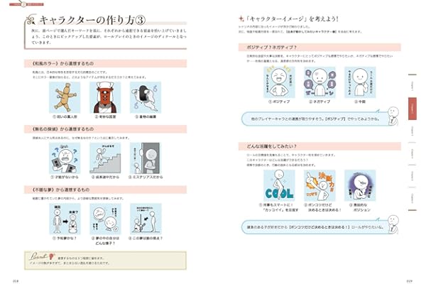 TRPGに使える キャラ立ち絵の描き方