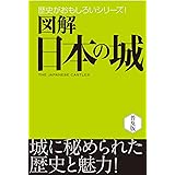 図解　日本の城 歴史がおもしろいシリーズ