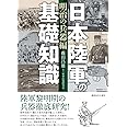 日本陸軍の基礎知識 <明治の兵器編>