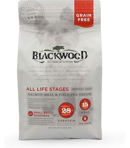 Amazon.co.jp: ブラックウッド ドッグフード 1000 チキン 20キログラム