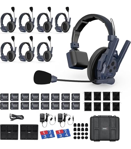 Amazon.co.jp: SYNCO XTALK X1 ワイヤレスインカムヘッドセット 3.5mm