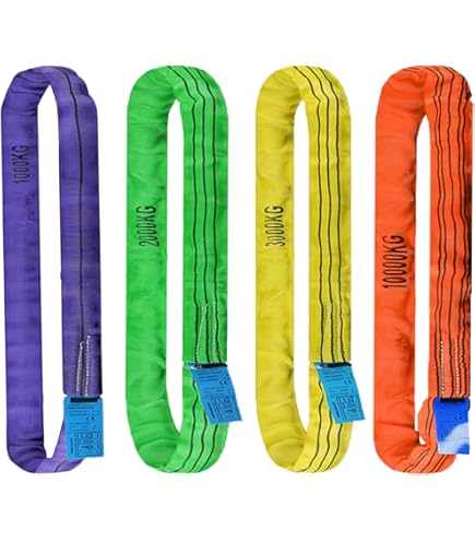 Amazon.co.jp: コンドーテック パワースリング KP-2型（エンドレス