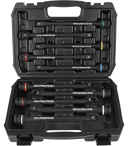 Ft Lb Torque Wrench Torque Board Kit AFF Torque Limiter Extension