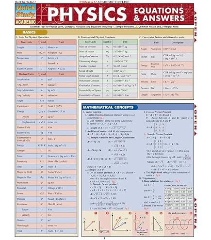 チャート 物理 教科書・教材ご採用校専用データ | 理科・理数科 | チャート