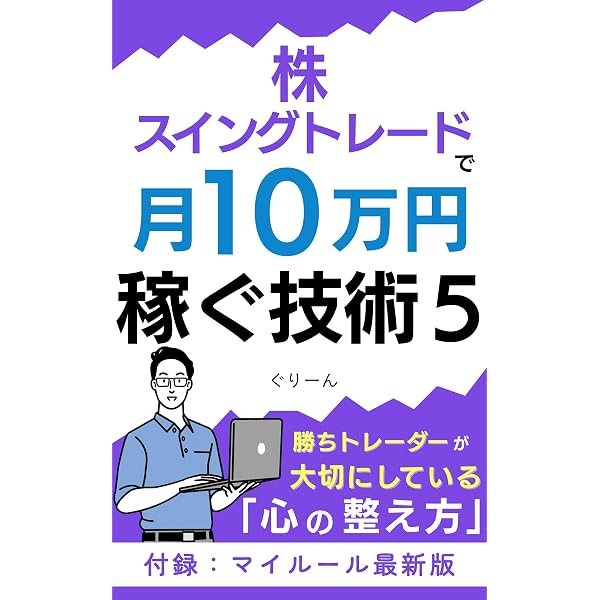 スイングトレード】株式投資入門！初心者でも勝てるチャート分析