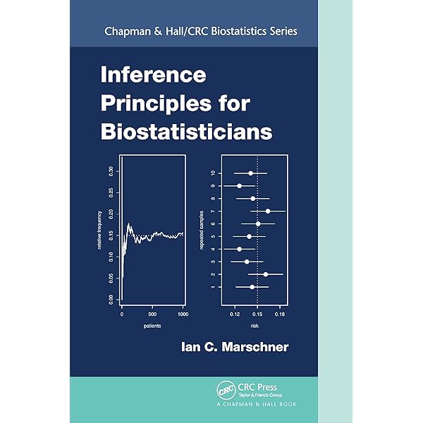 Regression Methods in Biostatistics: Linear, Logistic