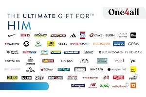 The Ultimate Him eGift Card - Delivered via email (AU Only)