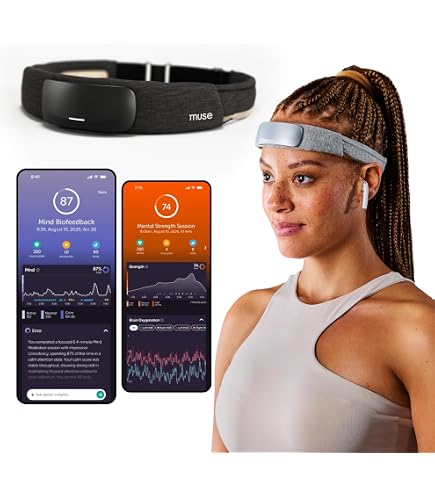 Amazon | ルーメンメタボリズムトラッカーデバイス - リアルタイムの