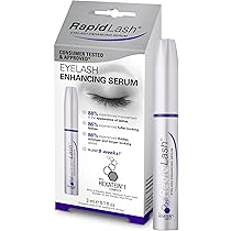 Amazon.co.jp: RapidLash まつ毛と眉毛リニューアル血清Eyelash and
