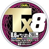 DUEL (デュエル) PEライン 釣り糸 Tx8【 ライン 釣りライン 釣具 高強度 高感度 強さ長持ち】0.6号~8.0号 5色マーキング/ライムグリーン