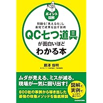 ポイント図解]QC七つ道具が面白いほどわかる本 | 藤澤 俊明 |本 | 通販