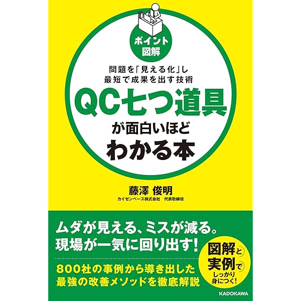 QC七つ道具 (やさしいQC手法演習)新JIS完全対応版 | 細谷 克也 |本