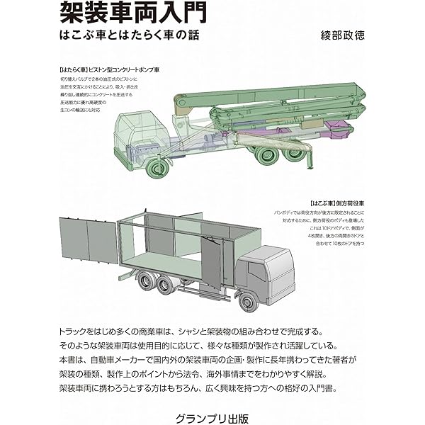 トラックグラフィックス2023 (GEIBUN MOOKS) | 芸文社 |本