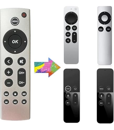 Apple TV 4k 第二世代 64GB 本体 + リモコン + ケーブル Apple TV 4k 第二世代 64GB 本体 + リモコン + ケーブル Apple TV 4k