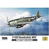 ウルフパックデザイン 1/48 アメリカ陸軍航空軍 P-47D サンダーボルト 地中海作戦戦域 プレミアムエディションキット プラモデル WOLWP14812