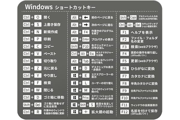 ZI:L（ジール） ショートカットキー シール 日本語 一覧 Windows ステッカー (ダークグレー)