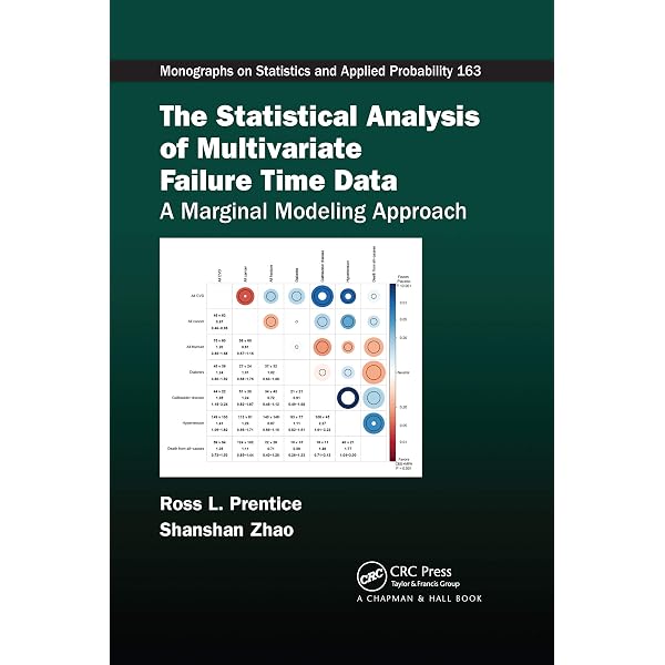 Amazon | The Statistical Analysis of Failure Time Data (Wiley