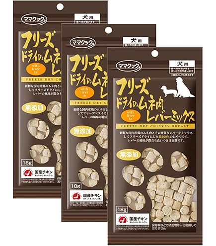 3セット  CANIN ドッグフード ウエット缶 200g×12個 51TRCyCI5RL._AC_UL210_SR210,
