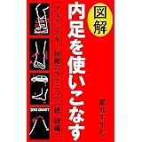 アルペンスキー秘蔵のテクニック〔続・続編〕――図解・内足を使いこなす