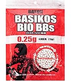 Amazon | G&G ARMAMENT バイオBB弾 0.25g (Dark Earth) 2000R G-07-275