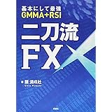 基本にして最強 GMMA+RSI 二刀流FX