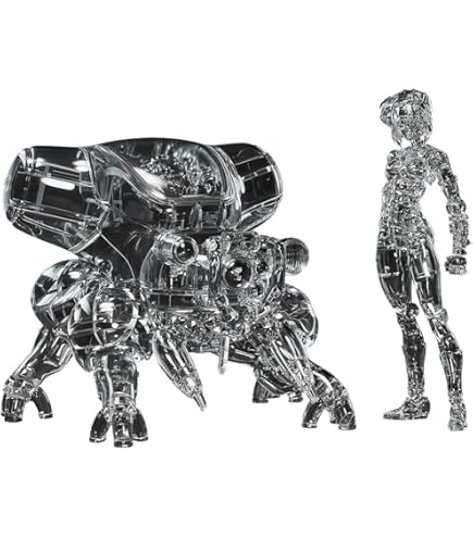 Amazon | マックスファクトリー 攻殻機動隊（原作） PLAMAX minimum