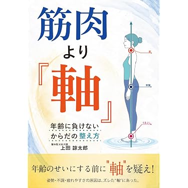 Amazon.co.jp 最新リリース: ダイエット の新着ランキングです。