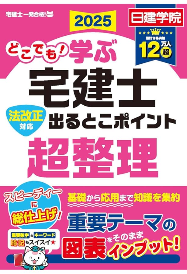 日建学院 宅建士 テキスト 問題集2025 どこでも！学ぶ宅建士 チャレンジ！重要一問一答 2025年度版 (日