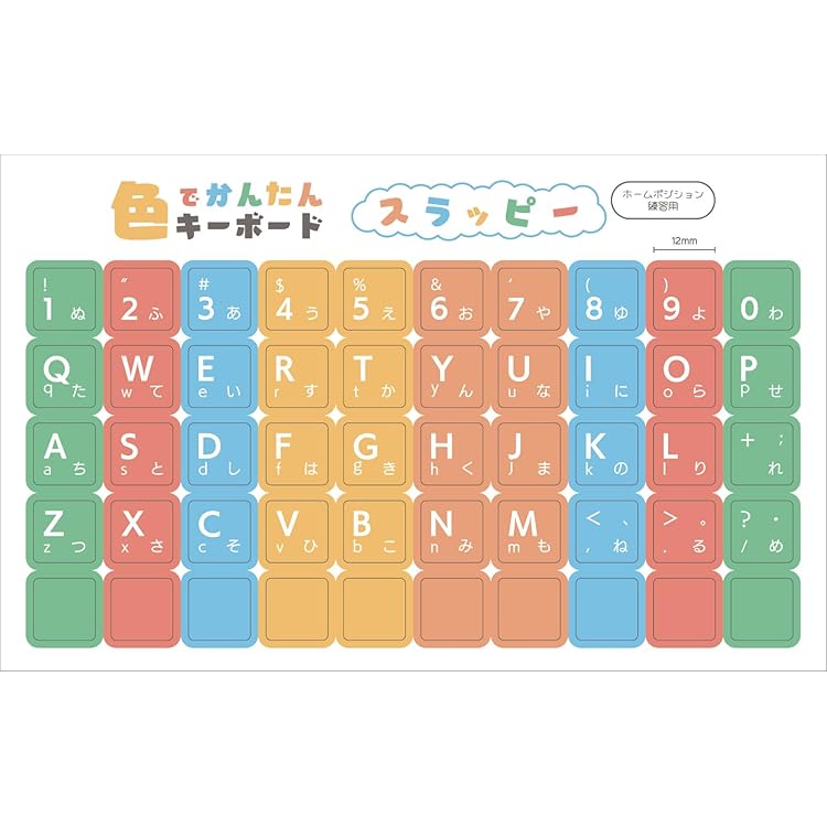 あつまるカンパニー | 絶対即戦力タイピングマスター Win&Mac版 Amazon | あつまるカンパニー ｜ 絶対即戦力タイピングマスター