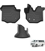 Amazon | クラッツィオ(Clazzio) フロアマット 立体タイプ フロント用