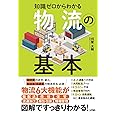 知識ゼロからわかる物流の基本