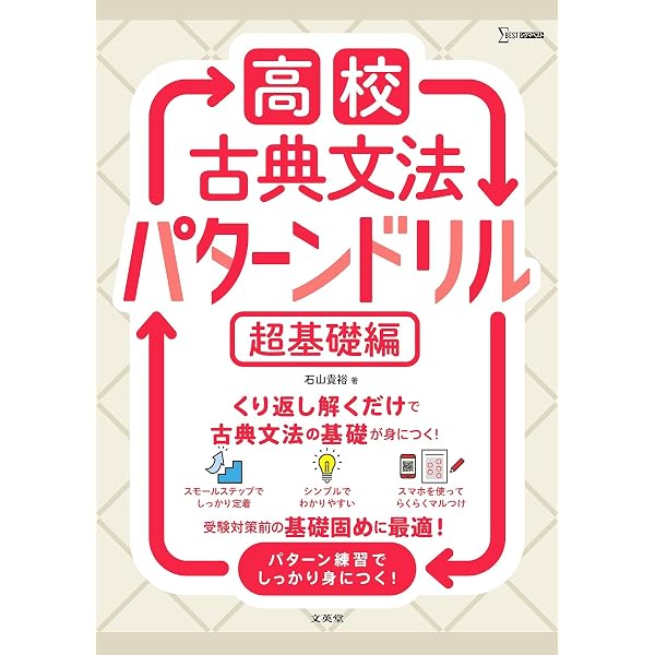 つまずきが理解に変わる まずはここから! 高校現代文 | 河田 喜博 |本