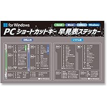 Amazon.co.jp: Windows用PCショートカットキー 早見表ステッカー 90