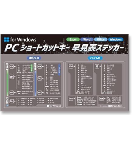 Amazon.co.jp: 2枚組 日本語版 ショートカットキー シール 一覧表 早見