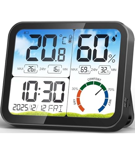 サンリオ液晶温湿度計クロック　アラームツインベルクロック　ウォレット完全未使用品 サンリオ液晶温湿度計クロック アラームツインベルクロック ウォレット